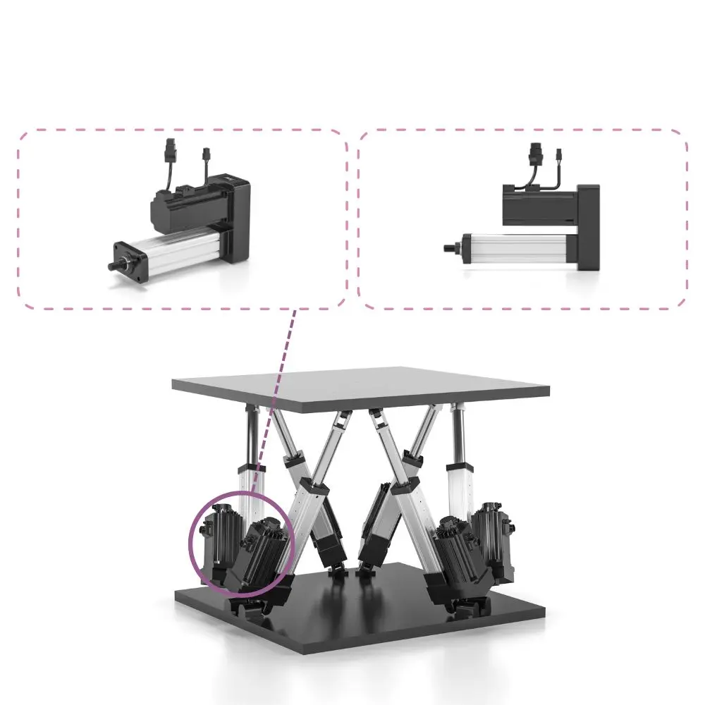 Industrial Six-Degree-of-Freedom Platform Robots Including Core Motor and PLC Components