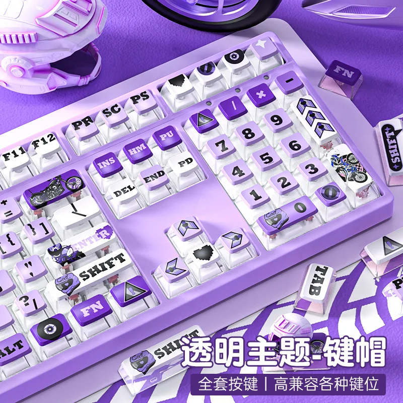 Xsiqipbt Sublimatio…