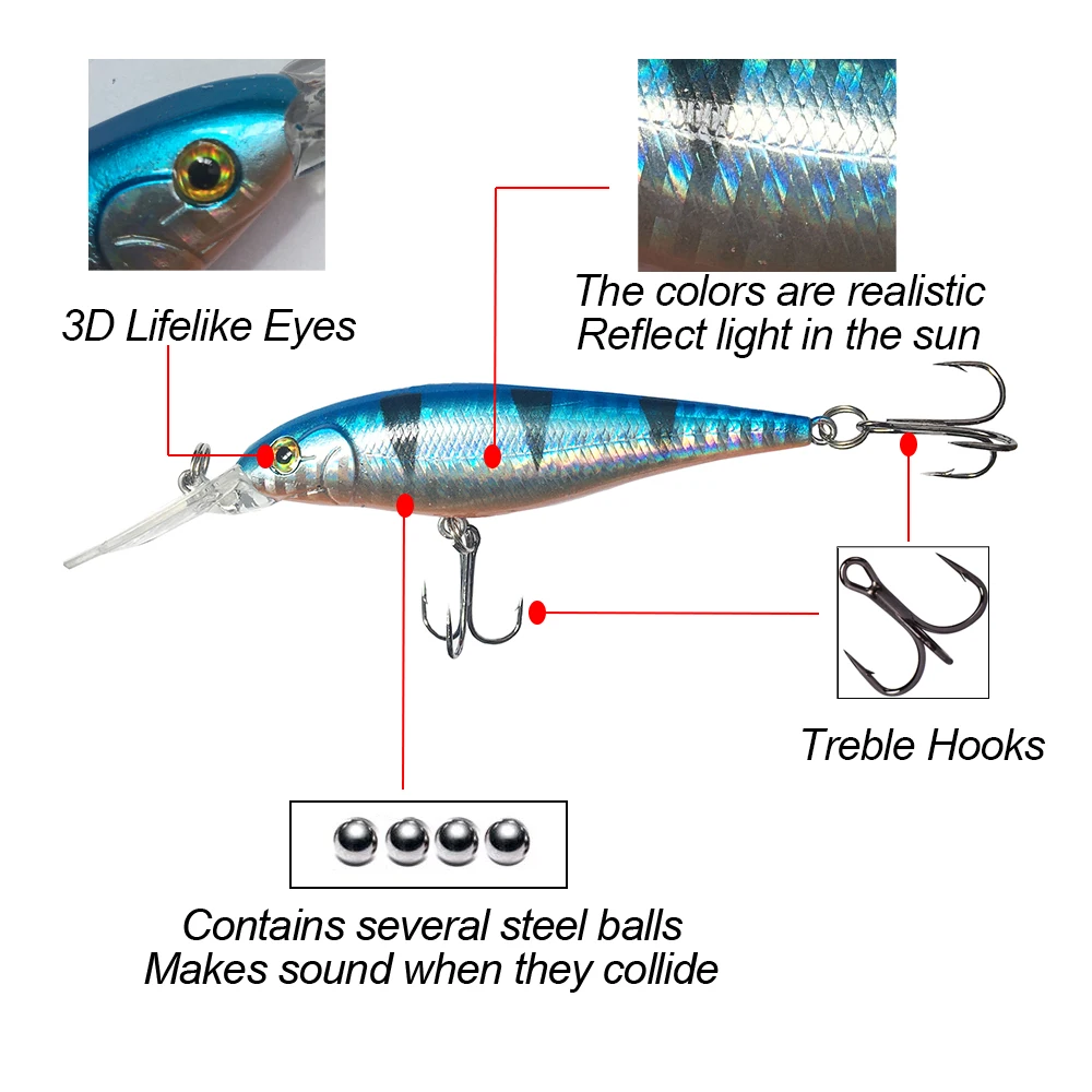 Hercules 10PCS Minnow Fishing Lure 11cm 10.5g Wobblers artificiali esche in plastica dura immersioni 2.5-4m Pesca Fish Wobbler Tackle