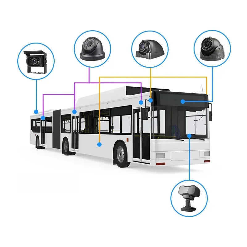 Grabador de vídeo digital móvil DVR de 16 canales con 4G 5G WIFI GPS camión coche MDVR fabricante