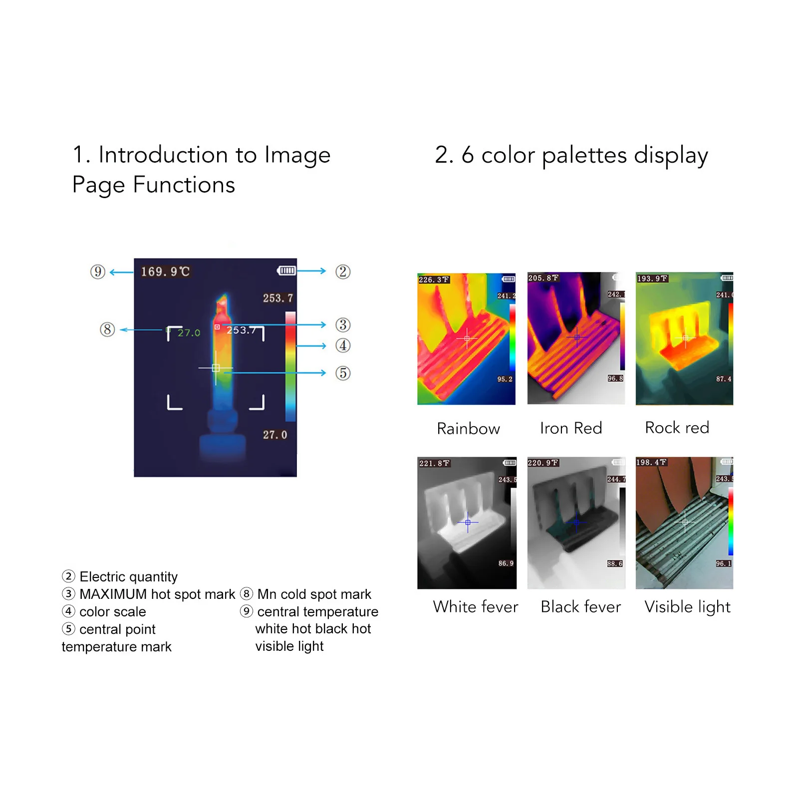 กล้องถ่ายภาพความร้อน ROI การวัด 100-240V ‐20 ถึง 300 ℃   กล้องถ่ายภาพความร้อนแบบพกพาความละเอียด 32 X 32 สําหรับการตรวจจับการรั่วไหล