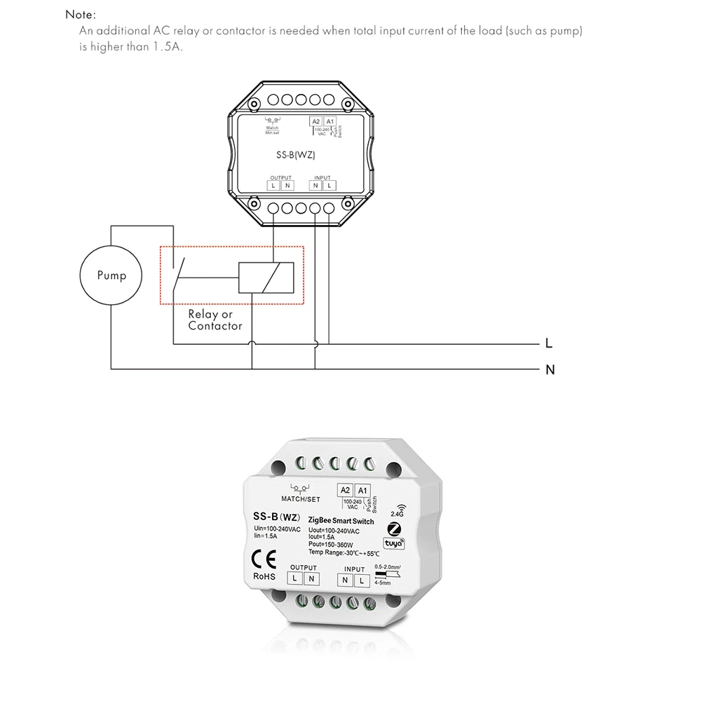 Skydance SS-B(WZ) AC110-220V Smart ZigBee Tuya APP+RF+Push Switch Wireless Remote Control Triac Dim for Non-Dimmable LED light