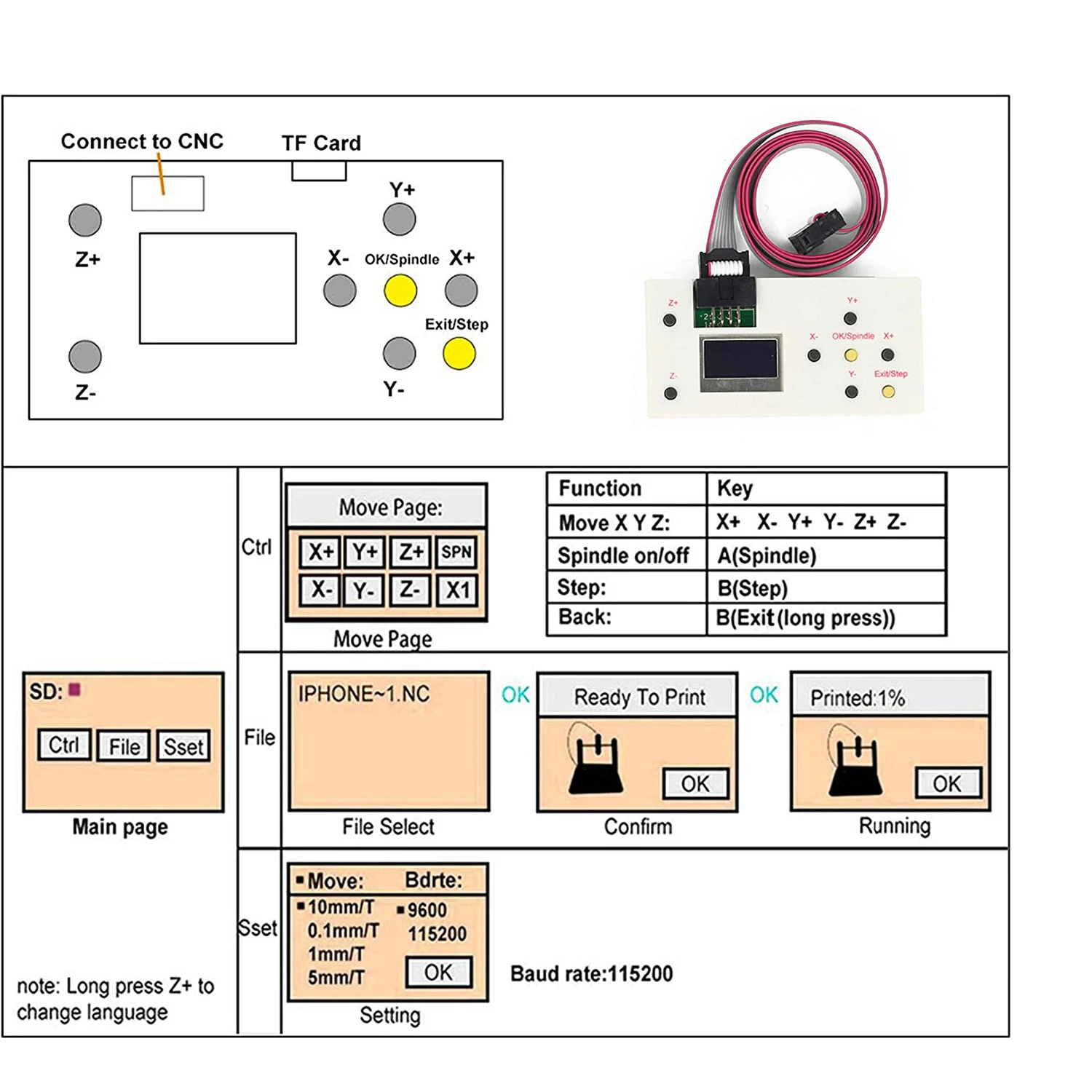 Imagem -05 - Placa Controladora Off-line Grbl para Pro 1610 2418 3018 Fresadora de Escultura Gravador de Controlador Cnc Off-line de Eixos