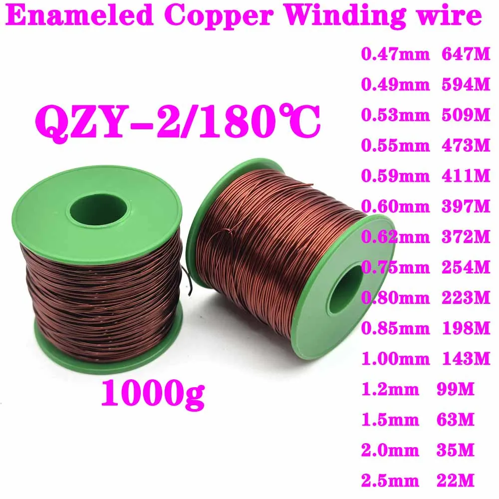 

1000g/roll 0.47mm - 2.50mm QZY-2/180 High Temperature Polyester Imide Enameled Copper Wire