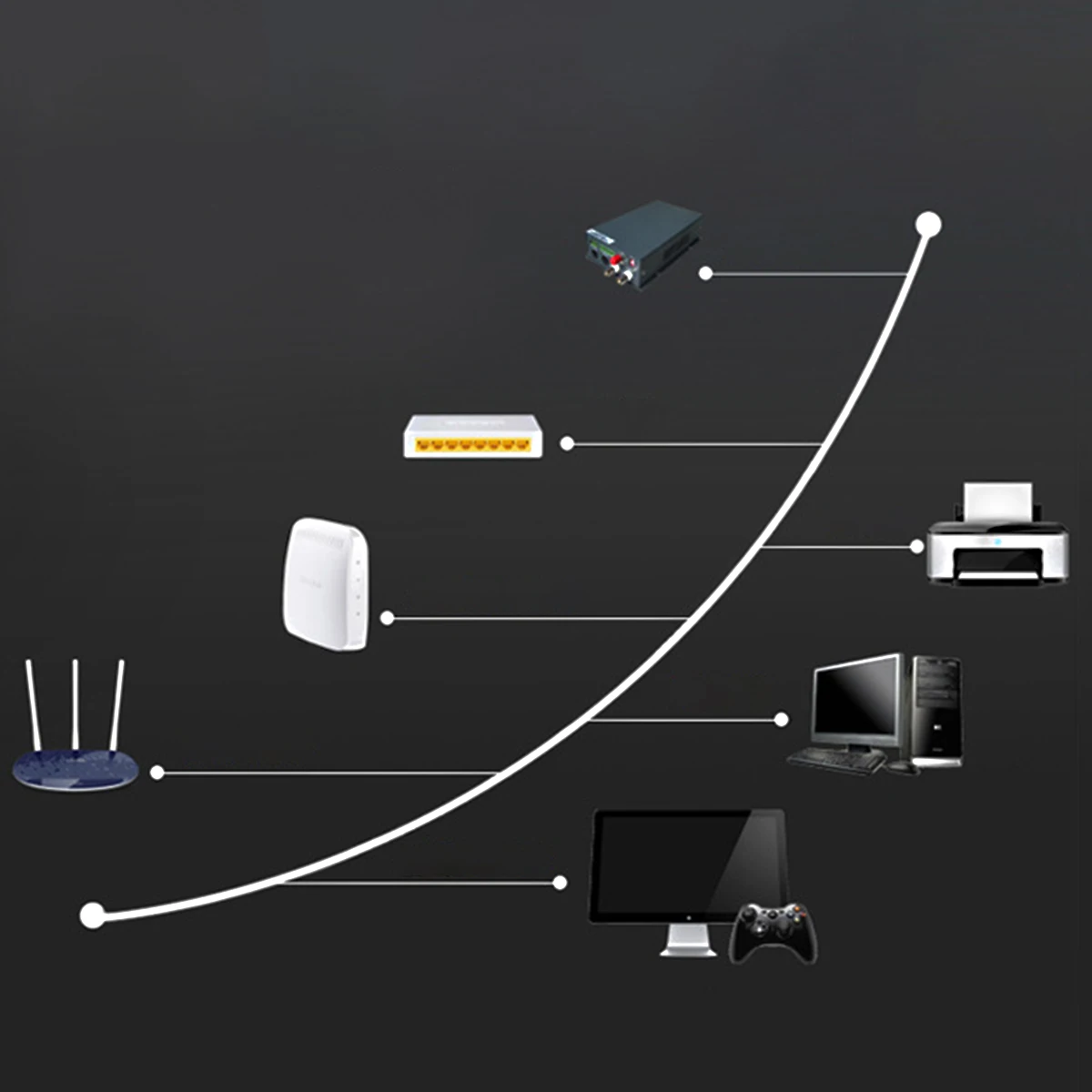 

3 Meters Cat7 Ethernet Cable 10gbps High-Speed Data Transfer Bare Copper Conductors Molded Strain-Relief Boots Connectors