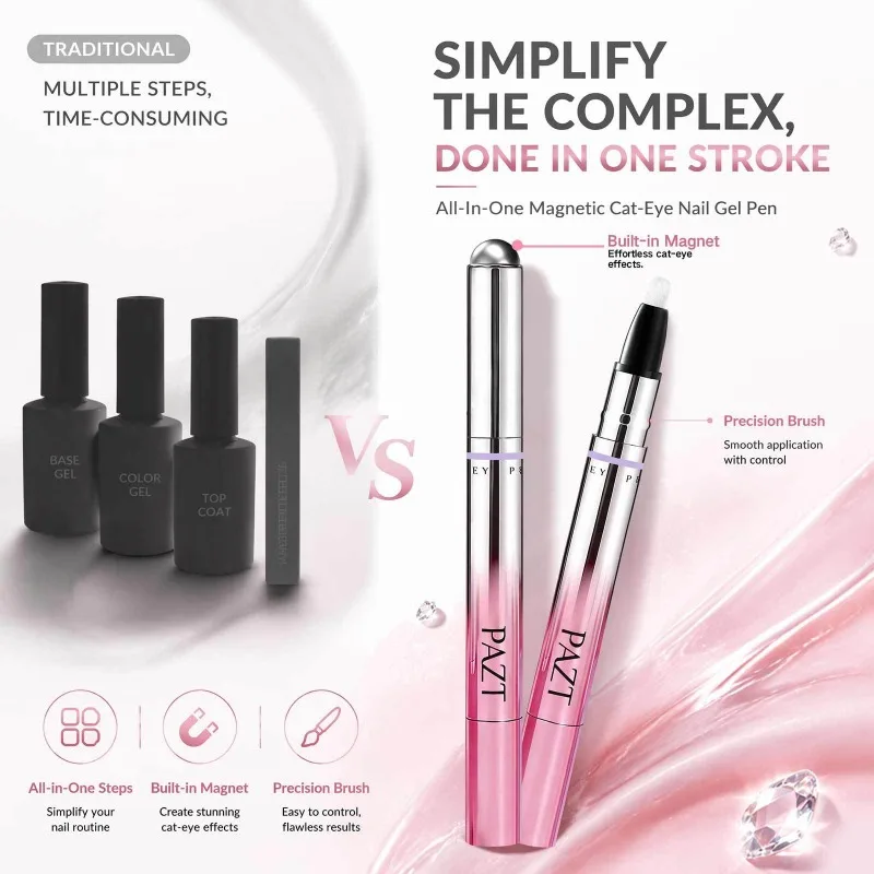 7-in-1 Multifunktionaler Katzenaugen-Nagelkunststift Magnetischer Gel-Nagellack mit Magnetperlen Nageldesign Anfängerwerkzeuge Tragbare Maniküre – Detail 9