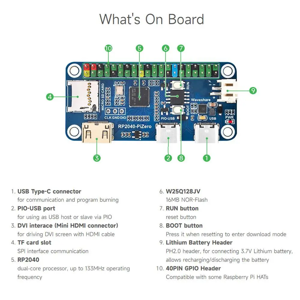 Para placa de desarrollo Raspberry Pi PICO RP2040-PiZero basada en RP2040 Compatible con la interfaz Raspberry Pi GPIO