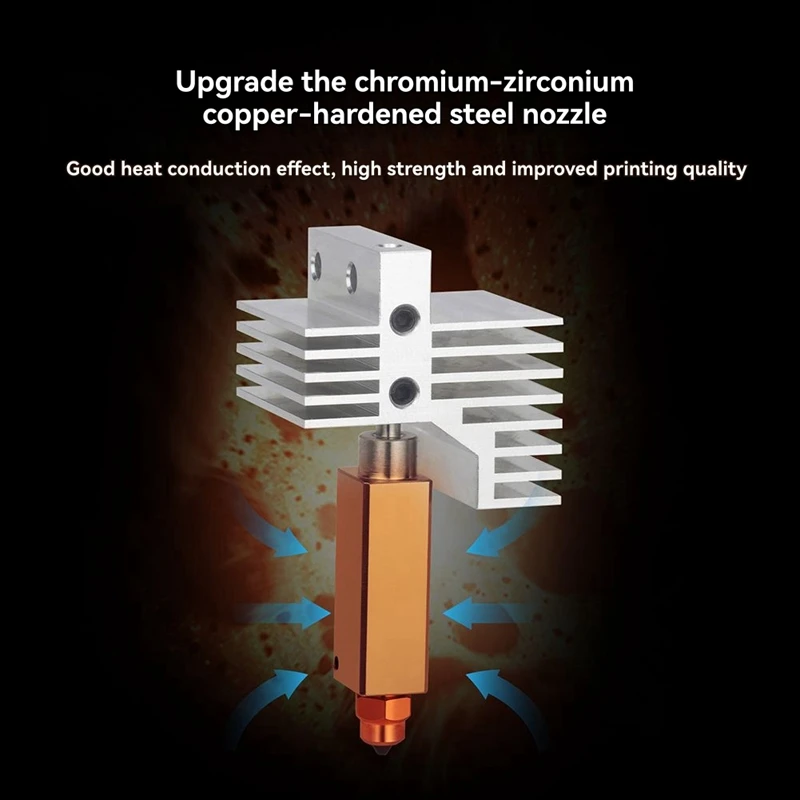 Hotend Nozzles For …