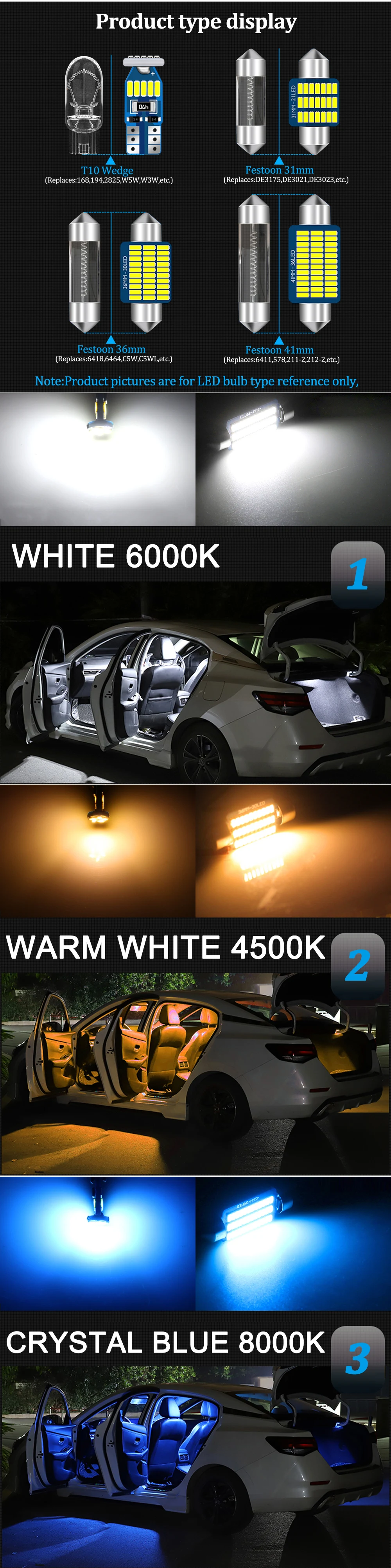 AENVTOL Canbus Innenbeleuchtung LED für KIA KR Sportage QL SL JE KM NB 1994–2011 2012 2013 2014 2015 2016 2017 2018 2019 2020 – Detail 2