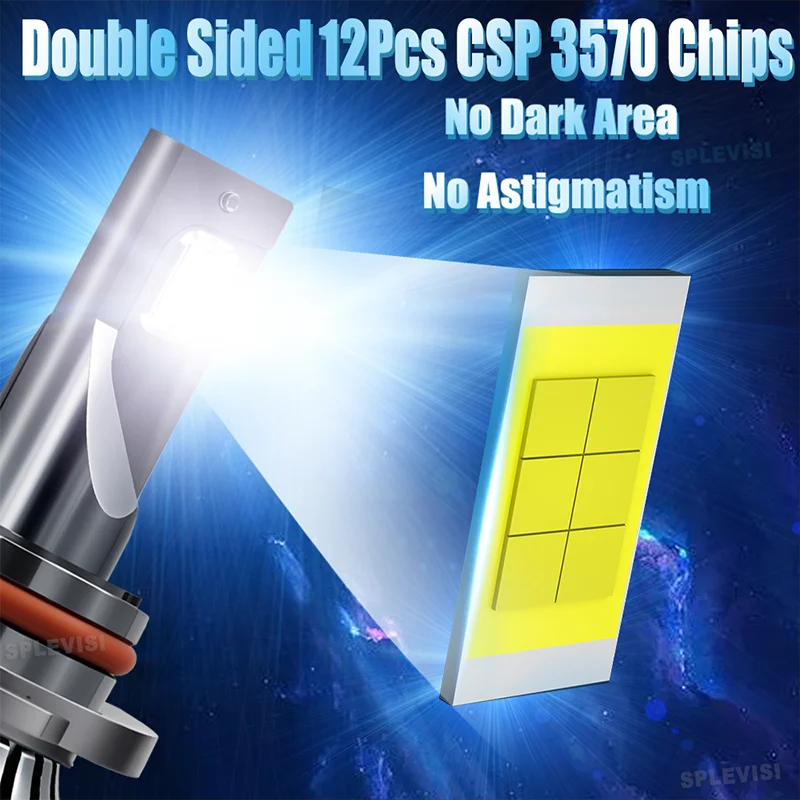 6000k High Bright White LED Headlight Fog Light Set - Enhanced Night Visibility For Cadillac SRX 2004 2005 2006 2007 2008 2009