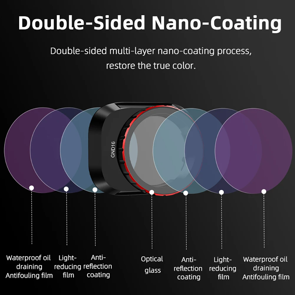 Filters Easy Installing High Light  LPR/Star 8X/GND16 Lens Filter Accessory Compatible For DJI Mini 4 Pro Drone Lens