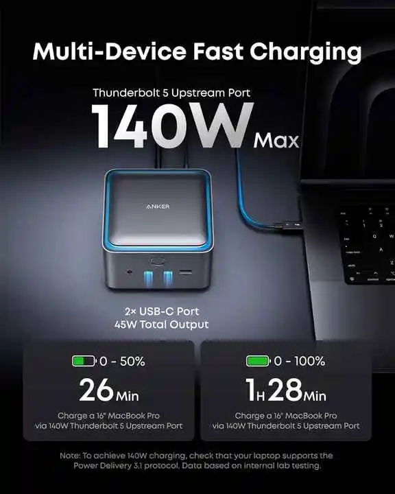 TLF Anker Prime TB5 Dockingstation, 140 W maximale Ladefunktion und 120 Gbit/s maximale Übertragung mit 14 Ports, 5 Dockingstation