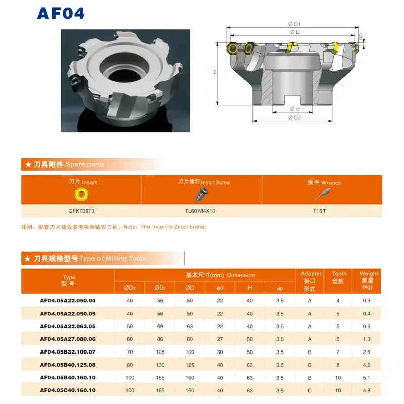 Milling Tool AF04 Type Face Milling Cutter Head for CNC With Carbide Inserts OFKT05T3