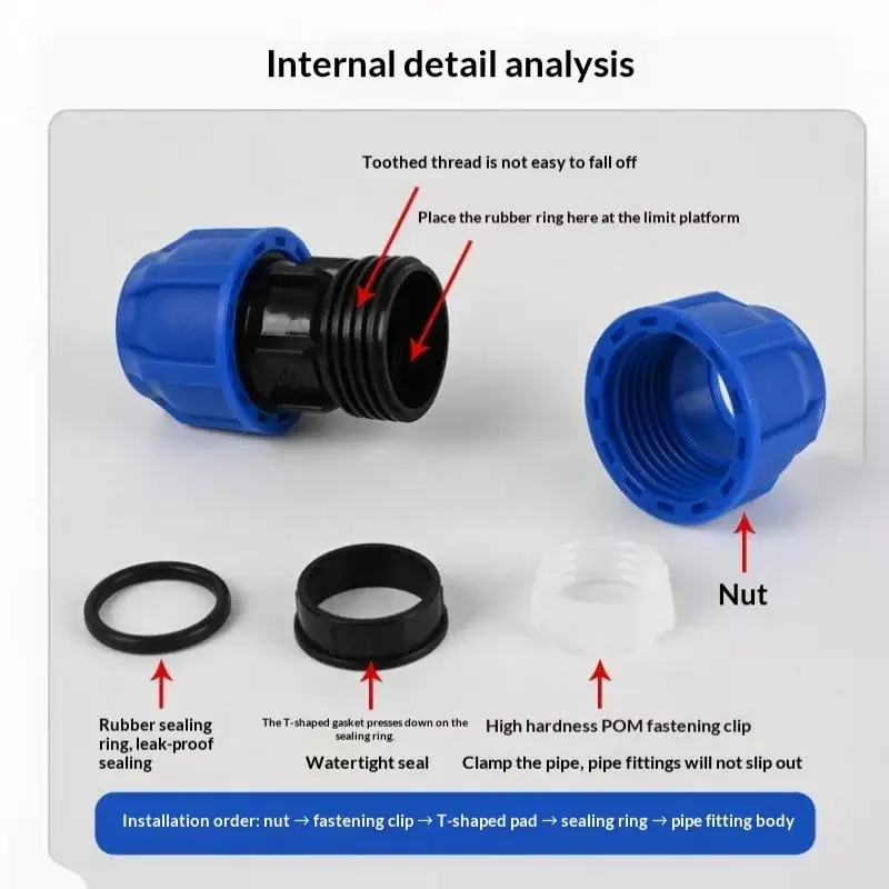 Irrigation IBC Tank Adapter Durable PE Material 1/2'' 3/4'' Coarse Thread Fitting for PVC Pipe Garden Farm Watering