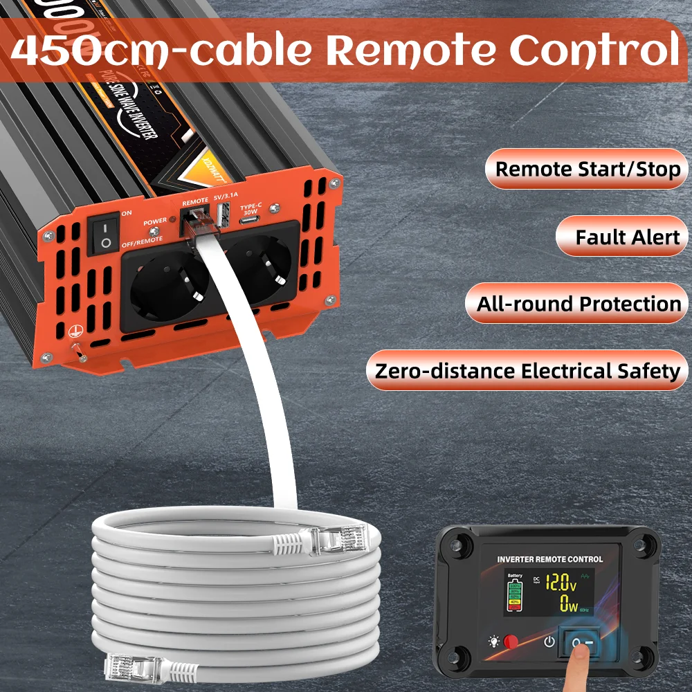 Thumbnail 3 - #15 Trending Power Inverters Right Now