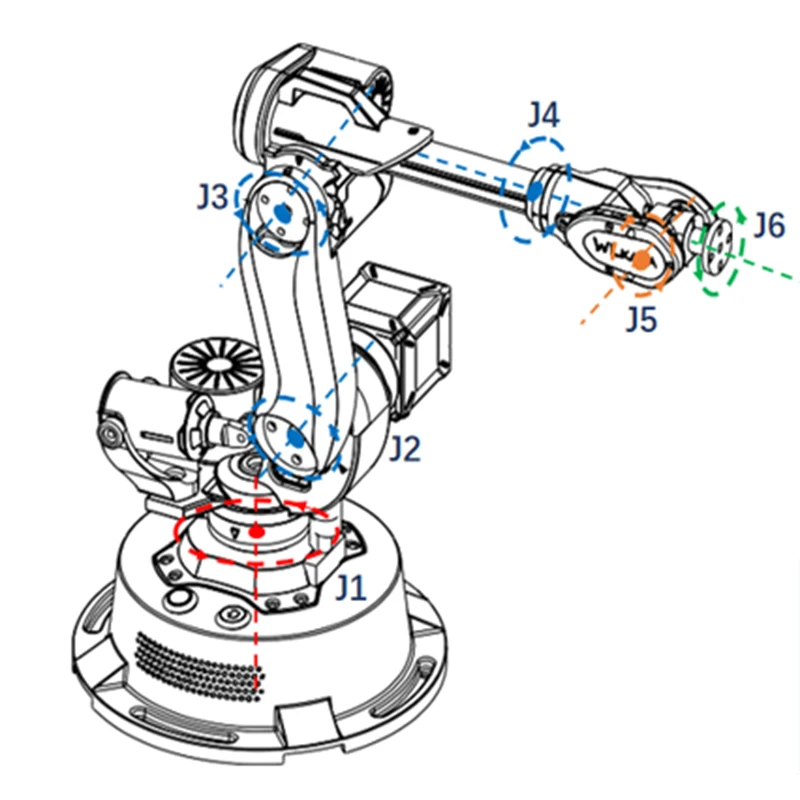 Wlkata 6 axis college student industrial robotic arm programming for Teaching course