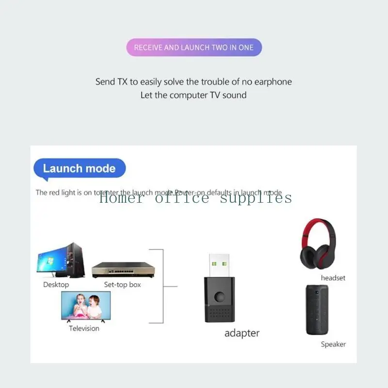 K43b 2 in 1ワイヤレスBT5.0 USBトランスミッターオーディオレシーバーMINI 3.5mmジャックAUXテレビスピーカーステレオ音楽アダプタードライブ無料