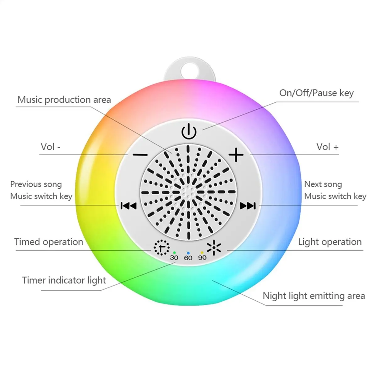A76KBG! White Noise Sound Machine Kids Sleep Sound Player with Colorful Light Timer Noise Player Timed Shutdown for Baby Adult