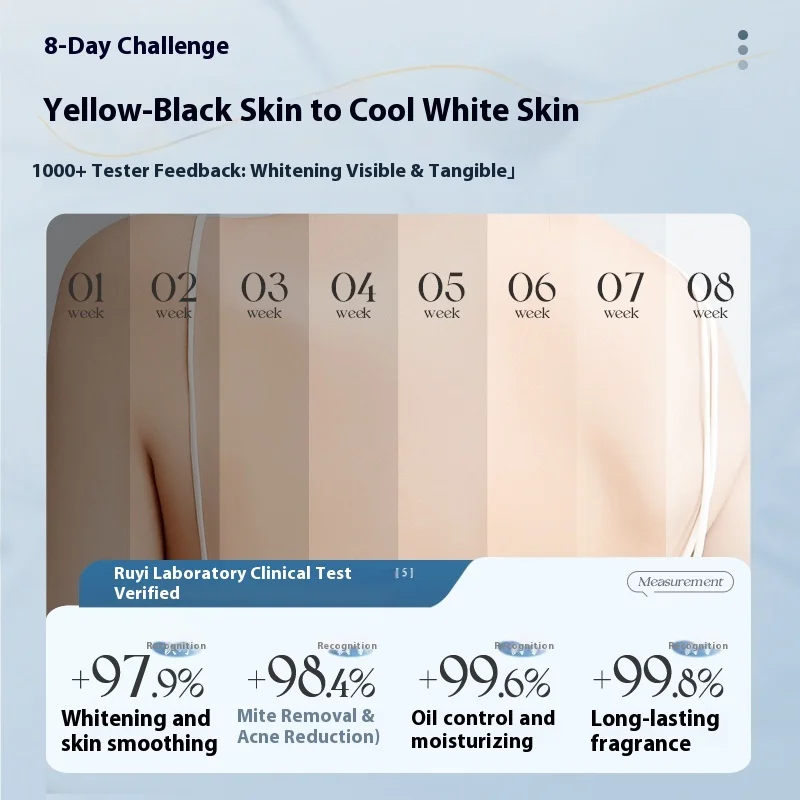 Sabun Mandi RUYI 377 Pemutih, aroma tahan lama, Melembapkan, Losion Mandi, menghilangkan jerawat dan tungau