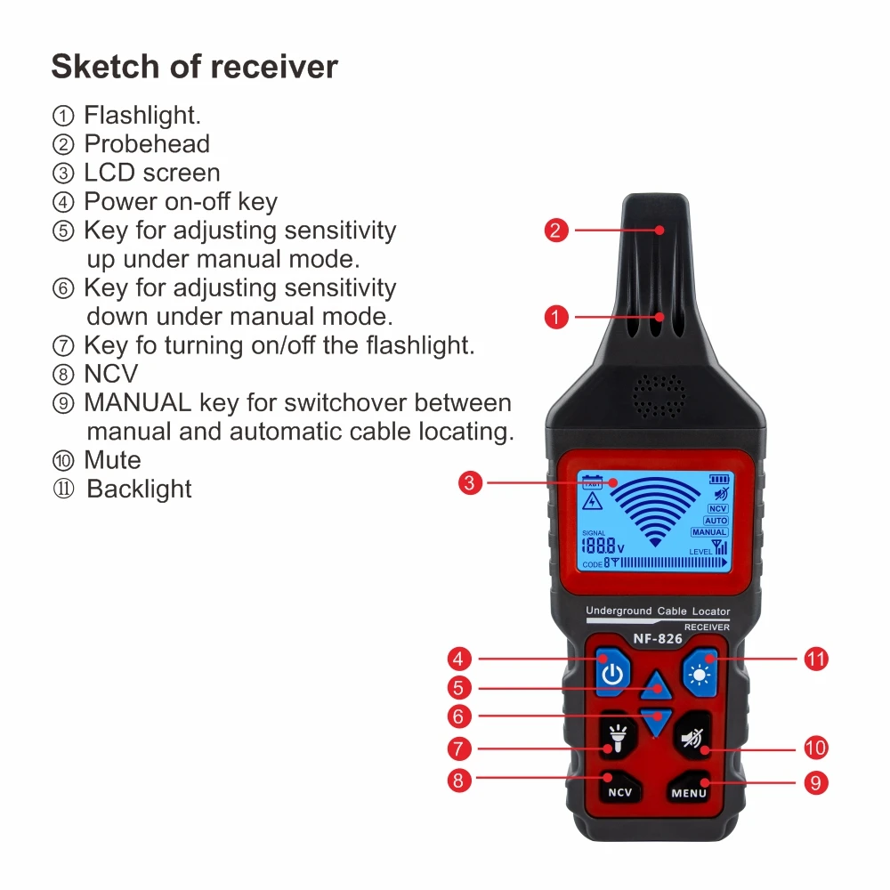 NF-826 Tester kabli podziemnych Lokalizator Śledzenie obwodów Wykrywacz rur metalowych Narzędzie do śledzenia przewodów wykrywa ścianę / podziemnych przewodów