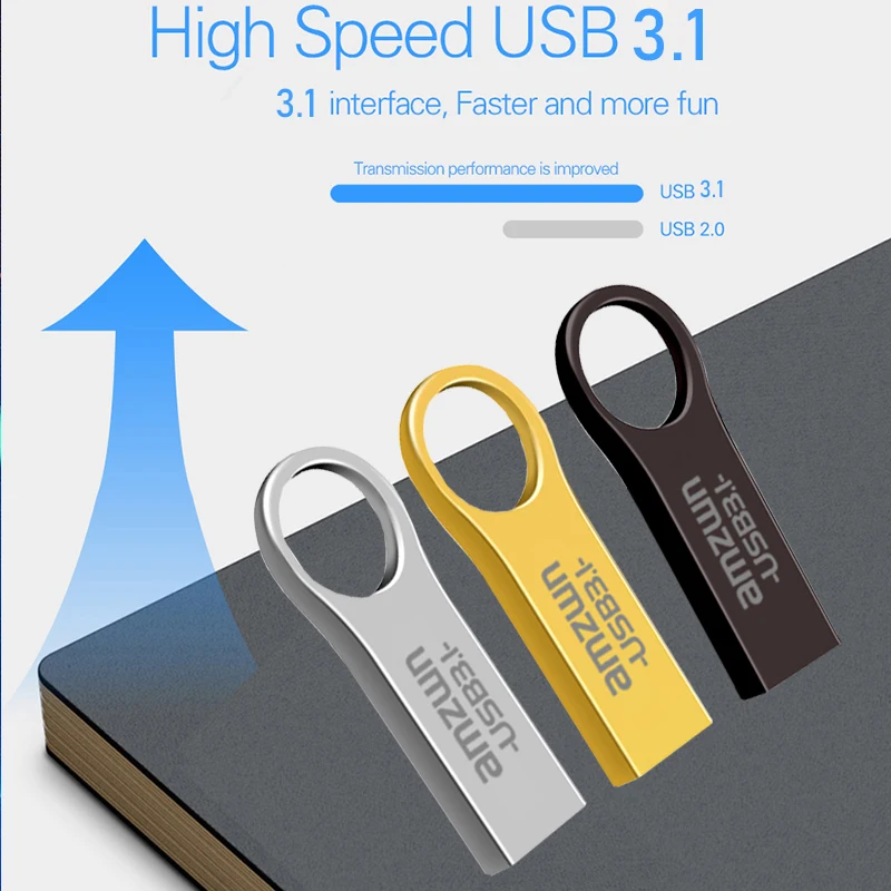 USB Flash Drive High Speed 3.1 Mini Flash Pendrive 128GB 64GB 32GB 16GB Cle USB 3.1 Stick 64GB 128GB USB Storage Key USB Devices