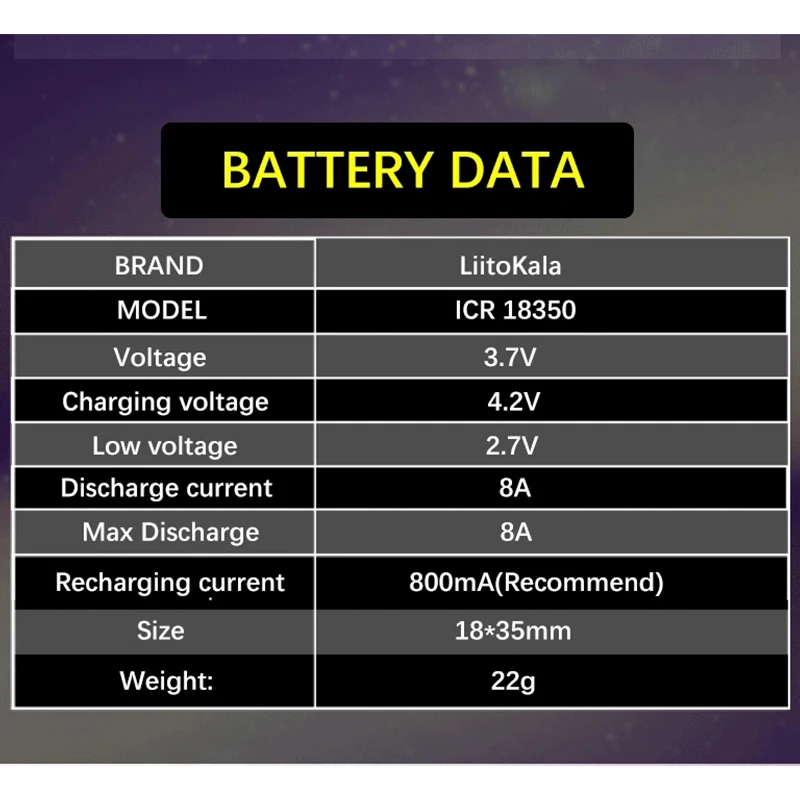 1-20PCS Liitokala New ICR 18350 900mAh power rechargeable lithium battery 3.7V 8A power for electrical tools flashlight