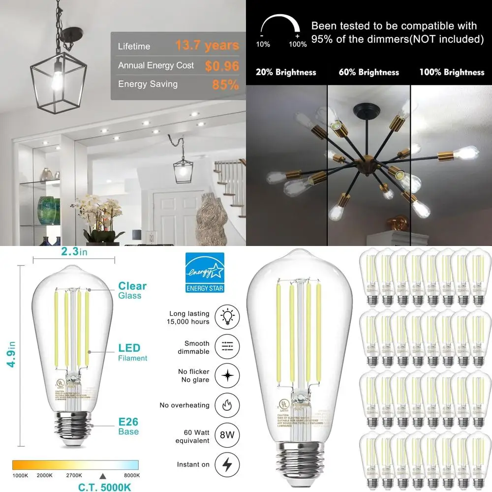 Vintage-Style Dimma…