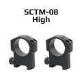 SCTM-08