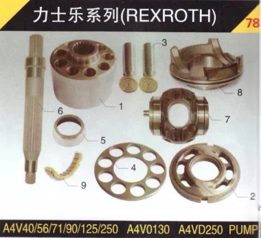 

A4V56 Rexroth Hydraulic Piston Pump Parts SMALL BEARING