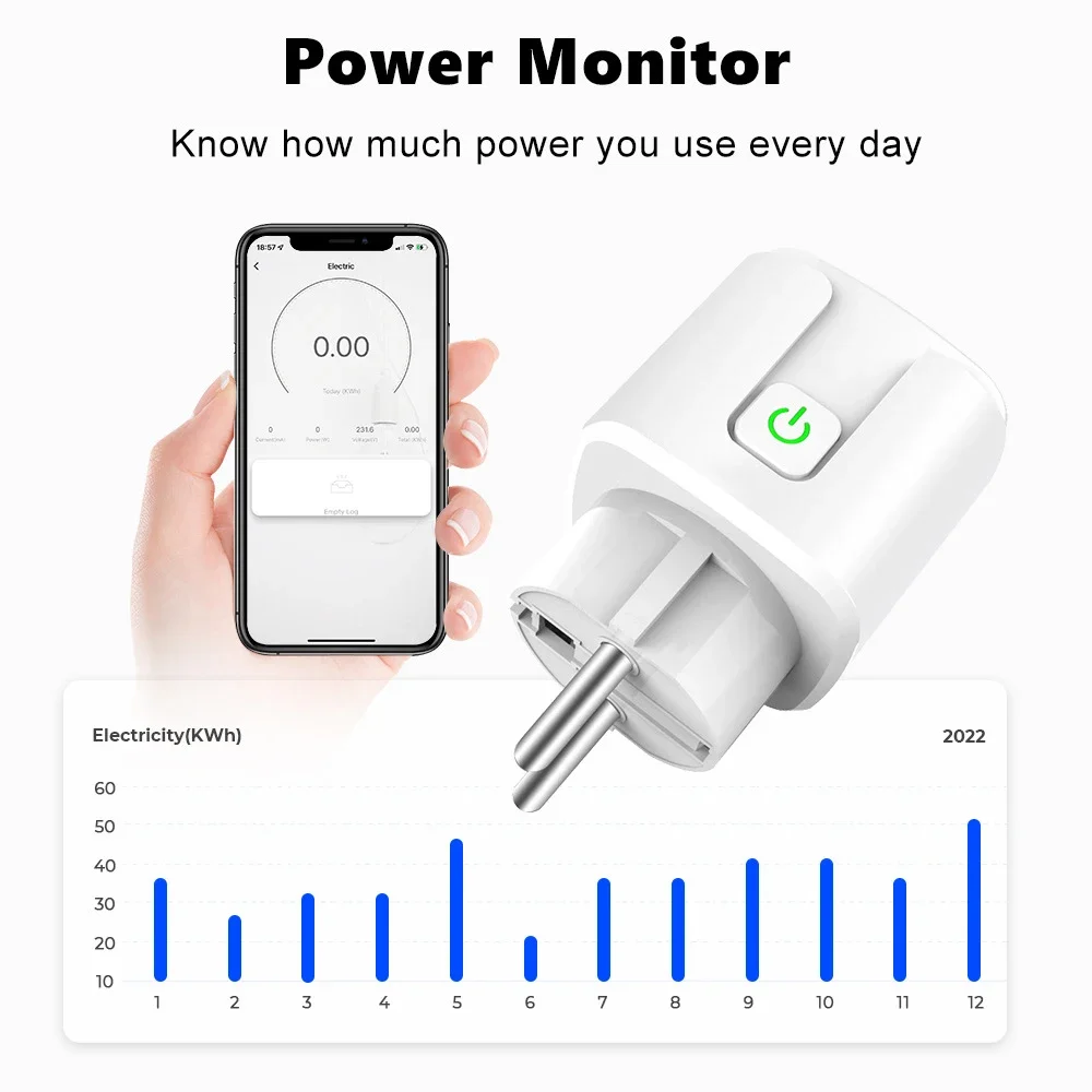 Tuya Wifi Smart Plug EU 20A Smart Socket With Power Monitoring Smart Life APP Remote Control Supports Alexa Google Home Yandex