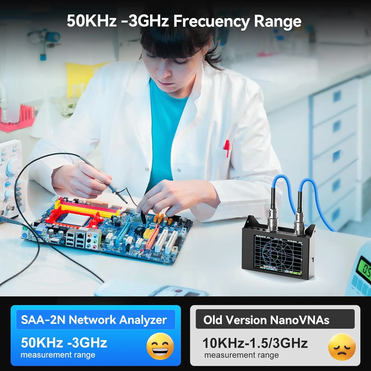 NanoVna SAA-2N VNA Antenna Analyzer 50KHz -3GHz Vector Network Analyzer 4