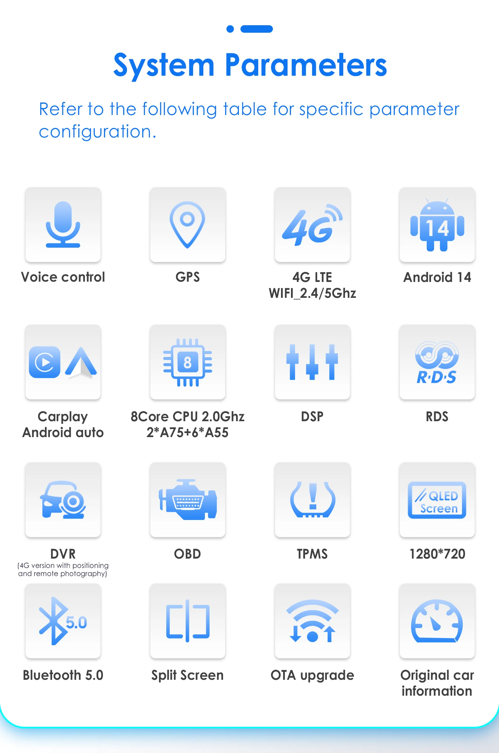 Carplay 4G 2 Din Android 14 راديو السيارة لسيارة Ford Transit Connect 2013 - 2018 Ford Tourneo Connect مشغل فيديو الوسائط المتعددة GPS DSP