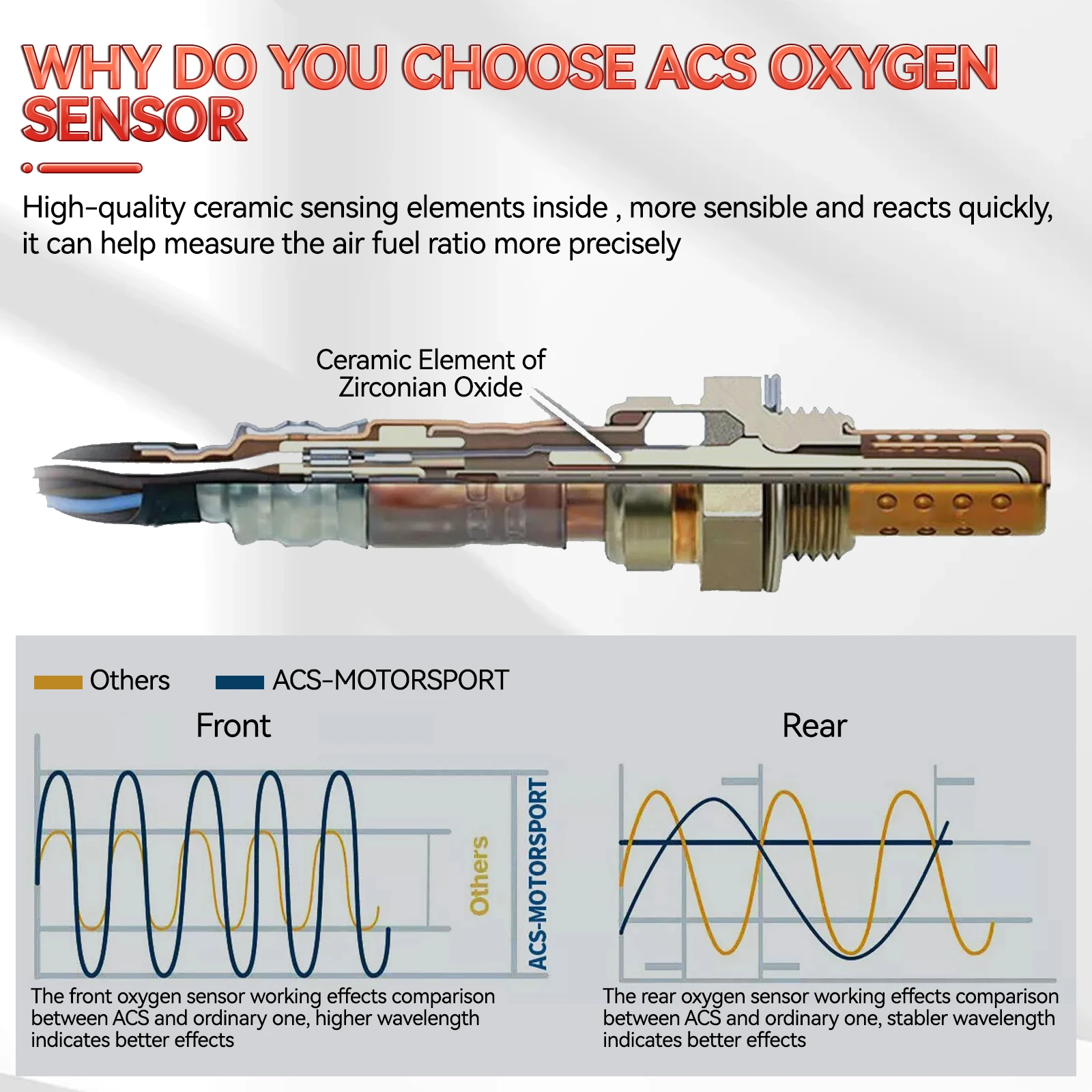 

Oxygen Sensor Lambda Probe for Citroen C-Elysee C3 DS3 Peugeot 208 308 2008 301 2012-2016 Oxygen Sensor 9673438580 9810634380