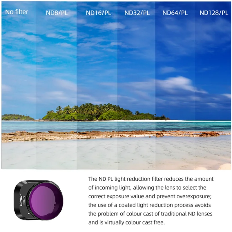 BRDRC For DJI Mini 4 Pro Filter CPL Polarization ND8PL ND16PL ND32PL ND64PL ND128PL Light Reduction Drone Lens Filter Parts-N35R
