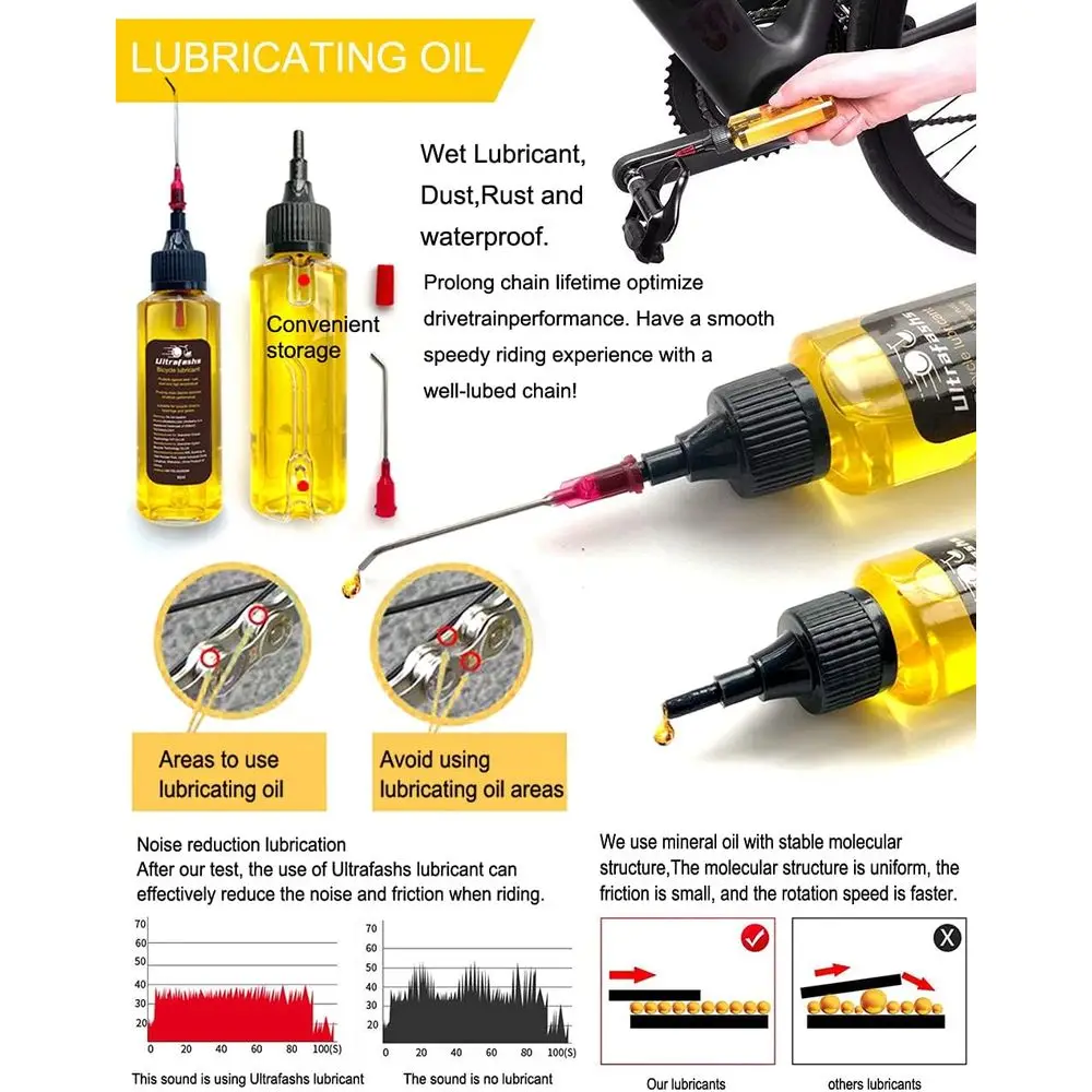 Kit de nettoyage de vélo : épurateur de chaîne, brosse, nettoyant, dégraissant et lubrifiant