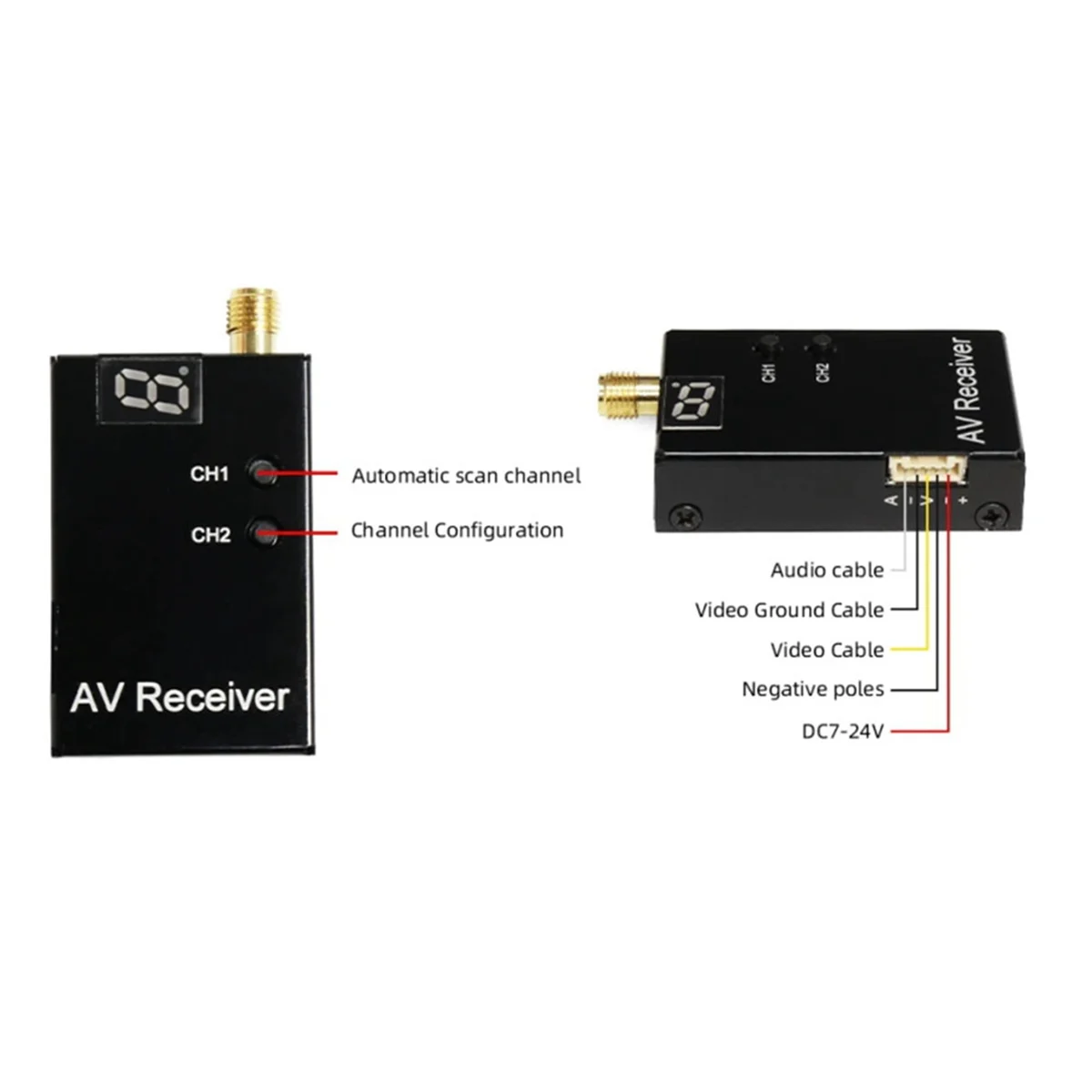 

ABBH-708R 5.8G 48CH Wireless Audio/Video FPV Receiver Module for RC8X