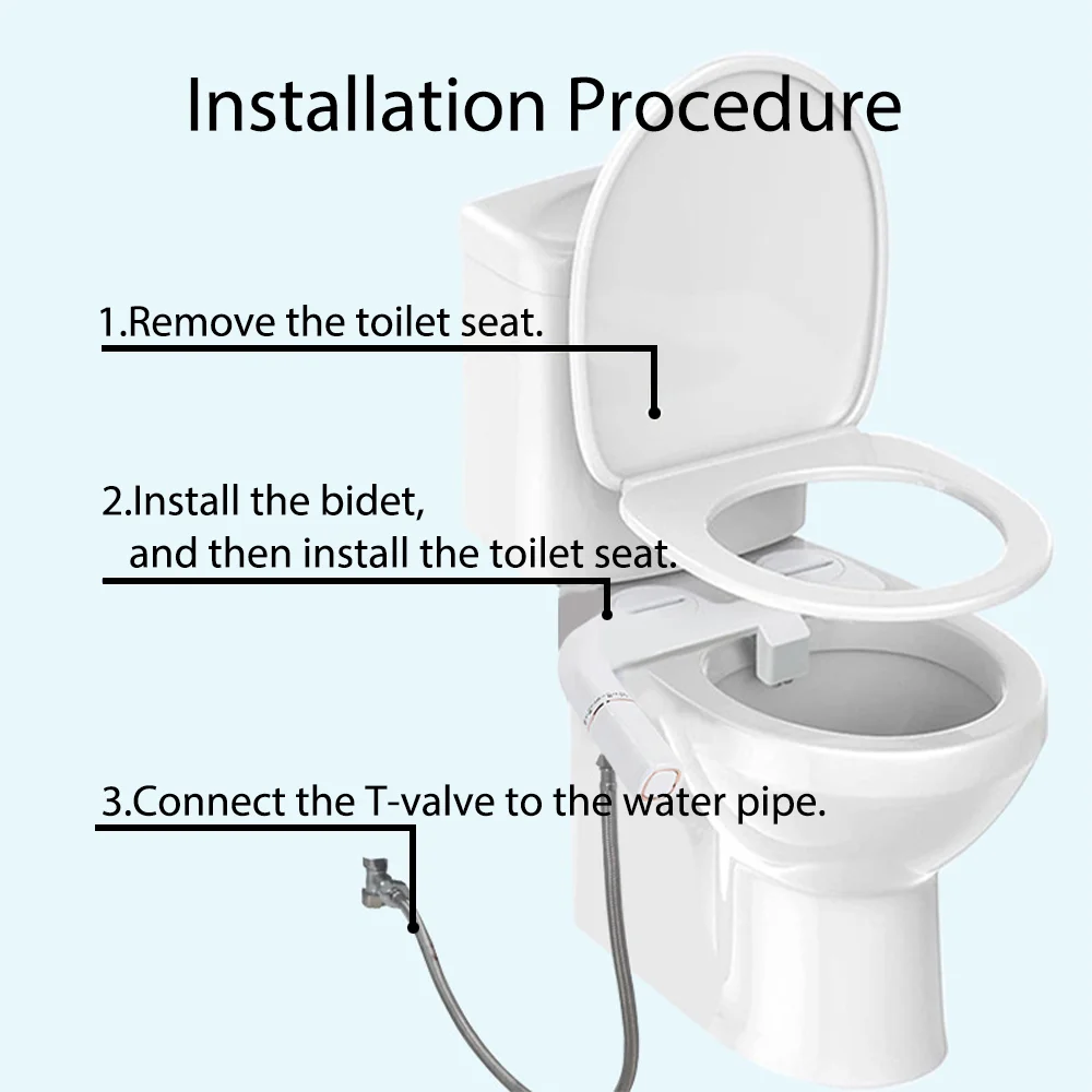 Thumbnail 3 - #9 Latest Toilet Seats Offers