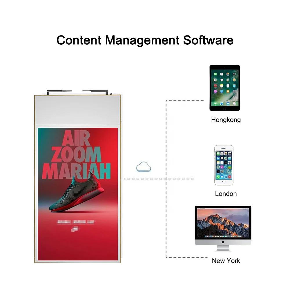 49 Inch Ceiling Mounting  Single Side 400 Nits High Brightness Indoor LCD Advertising Digital Signage Display Screen