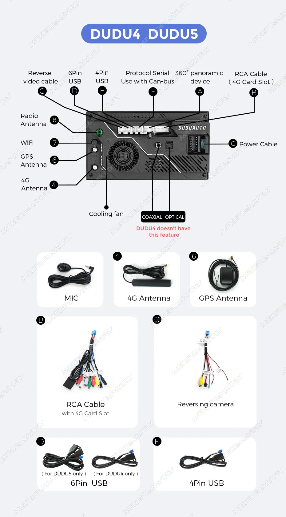 DUDUAUTO DUDU7 AKM7739DSP Auto-Multimedia-Videoplayer für Seat Leon 2 MK2 2005-2012 CarPlay Autoradio 5G WiFi GPS 2Din Ohne DVD – Detail 10