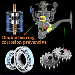 All PFLUEGER METAL FISHING CODEK 25KG High -speed wiring accessories for seawater and long range winter fishing Main Main Sales Long Cast Praia - №6