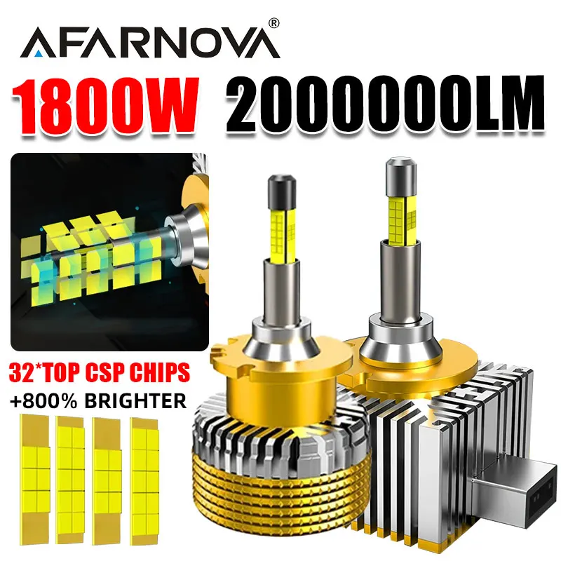 1800W 360 D1S D3S D2S D4S Led Car Headlight Canbus Xenon Bulb HID 6000K Plug and Play Led 1:1 Turbo Led Car Lamp Auto Light 2pc