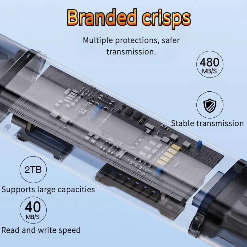 1 PC Multi-function card reader, suitable for mobile phones, computers and tablets, supporting CF/SD/TF cards, plug and play.