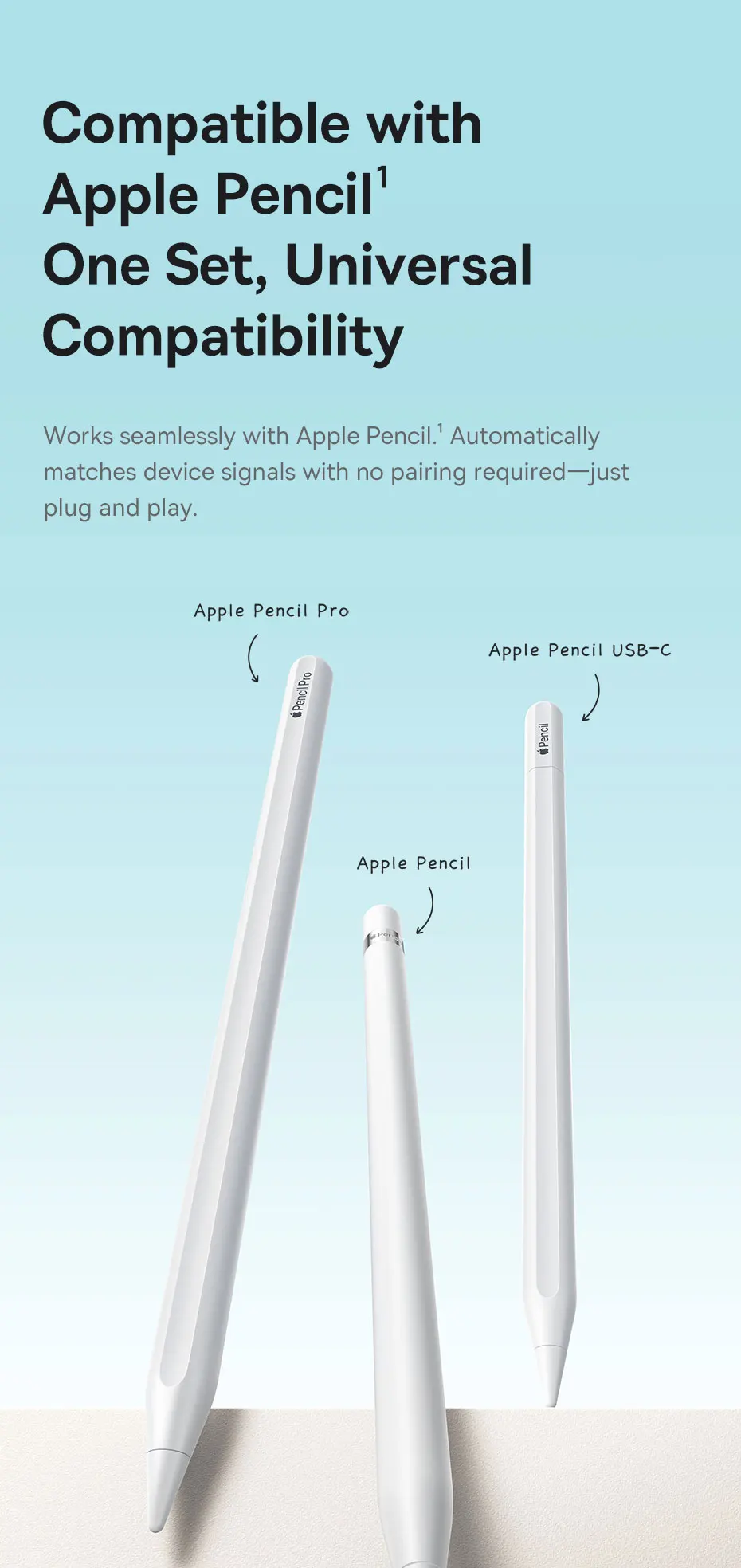 Baseus 6-Pack Replacement Tips for Apple Pencil Stylus