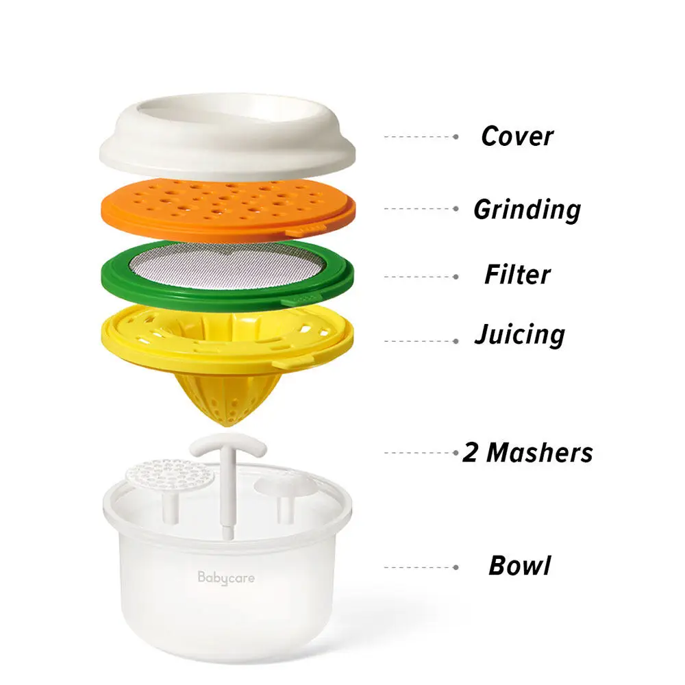 Bc Babycare 7Pcs Multifunction Manual Baby Food Mill Grinding Bowl  Set Fruit DIY Homemade Fruit Mud Tools Safety Grinder Masher