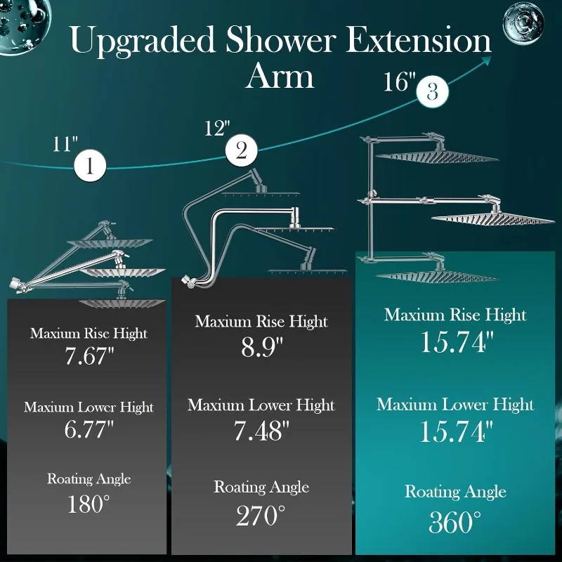 High Pressure Rainfall Shower Head withFlexible Adjustment of Height/Angle Upgraded Extension Arm and 5 Setting Spray Handheld