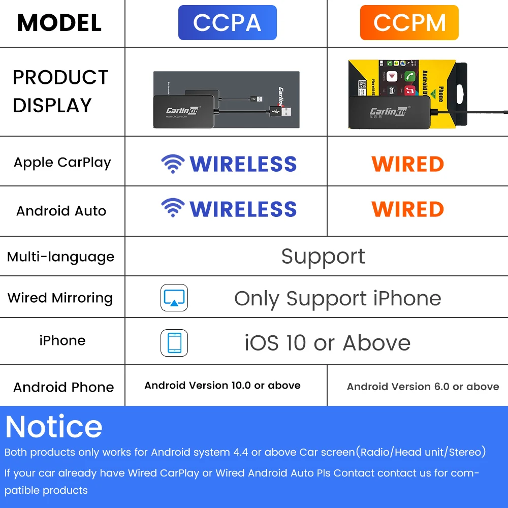 Carlinkit New Wireless CarPlay Adapter Wireless Android Auto Dongle For Modify Android Screen Car AriPlay Smart Link IOS 14 15