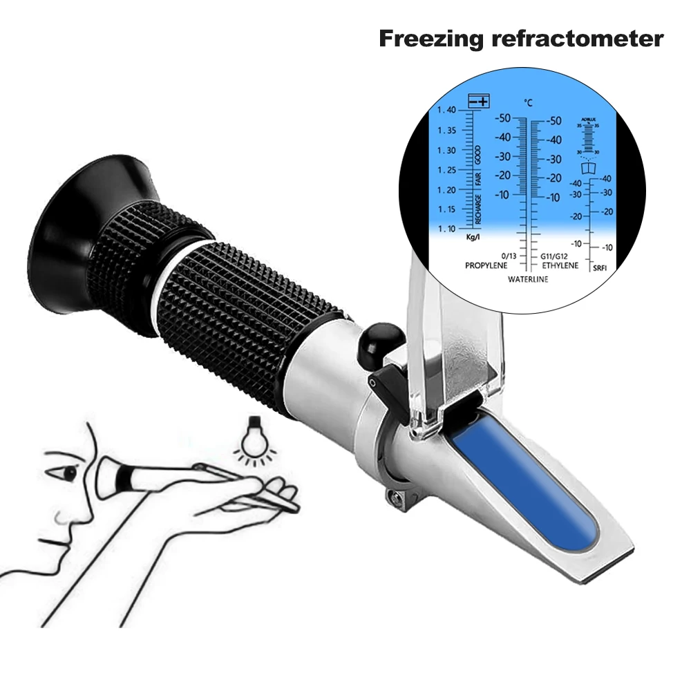 4 in 1 Hand Held Car Refractometer Vehicle Urea Tester 30-35% With ATC For Car Manufacturers Large Fleet Retail Box Optional