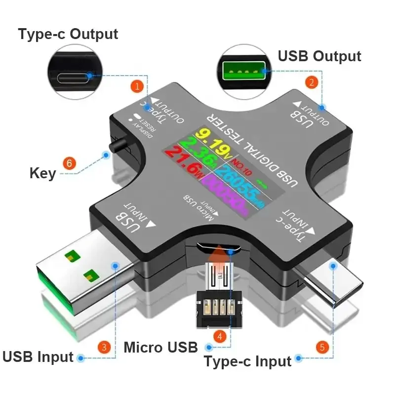 Type-C USB Tester DC Cyfrowy woltomierz Amperimetor Miernik Napięcia Amperomierz Detektor Wskaźnik ładowarki Power Bank