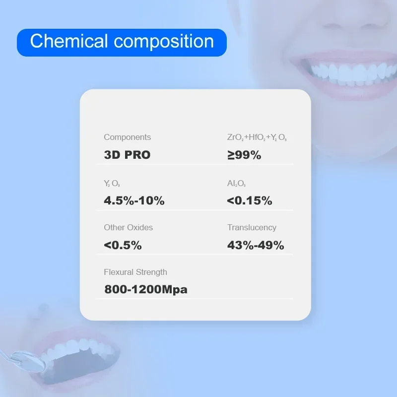 LODDEN Dentallabormaterial 3D Pro Zirkonoxid-Mehrschichtblock 98 mm Transparenz 43–49 % Stärke 800–1200 MPa CAD CAM Zirkonoxidscheibe