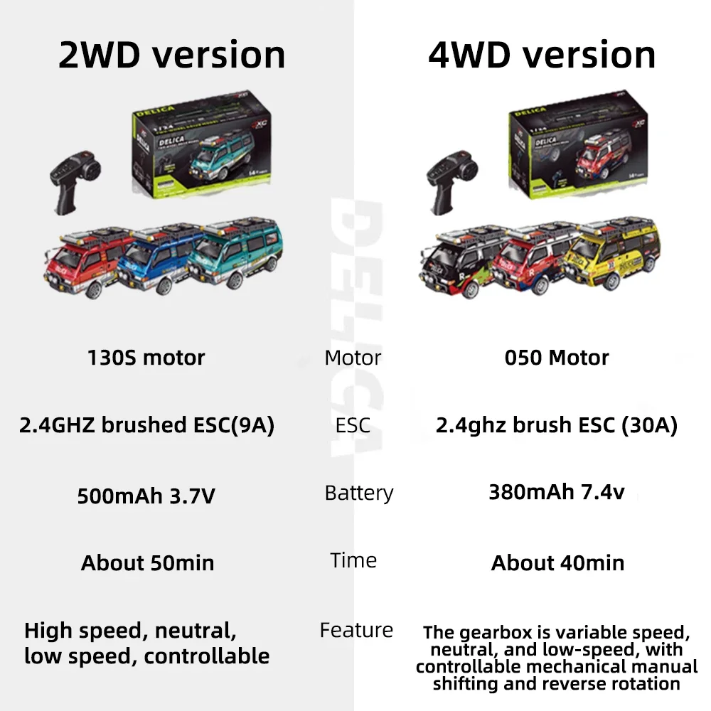 SG 1/24 RC Auto 1:24 Schaal Mitsubishi Delika Auto Model 2WD/4WD Hoge Snelheid Afstandsbediening Auto Speelgoed met Licht Gift
